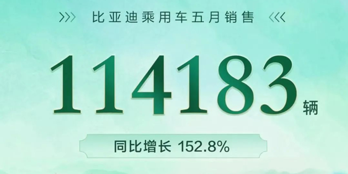 2018年1月suv销量排行_汽车销量排行榜2022年5月_2015年6月微型车销量排行