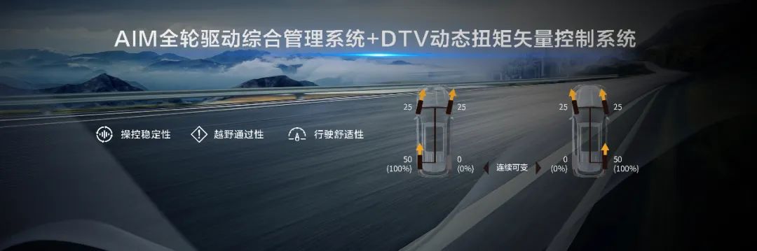 2017丰田新款车型suv_中国丰田新款mpv车型_丰田2022年新款车型陆放