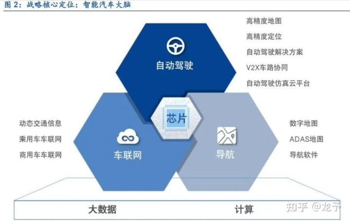 塔罗牌对未来爱情牌阵_未来10年沪牌_未来牌汽车图片