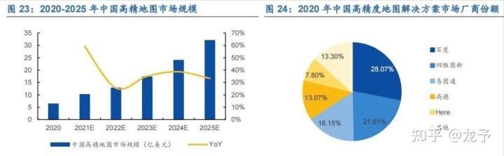 塔罗牌对未来爱情牌阵_未来10年沪牌_未来牌汽车图片