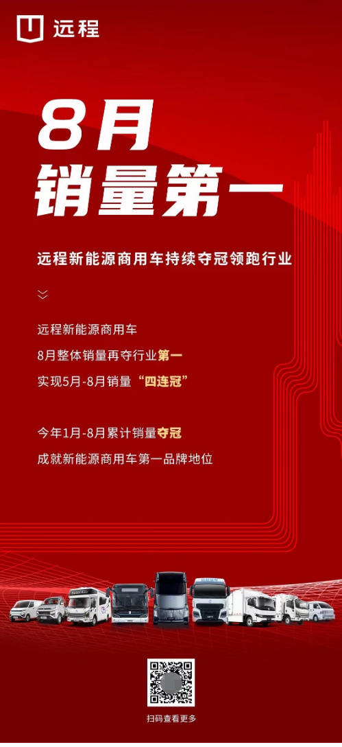 东风乘用车销量_中国乘用车销量数据_2022商用车销量