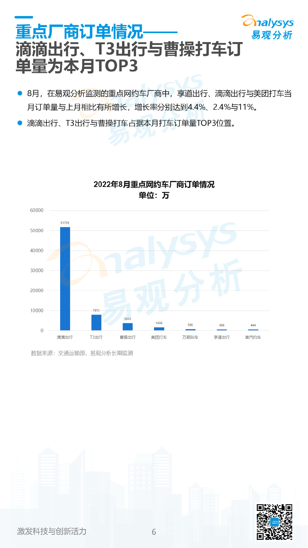 商用车行业_东风商用车底盘_2022年下半年商用车市场分析