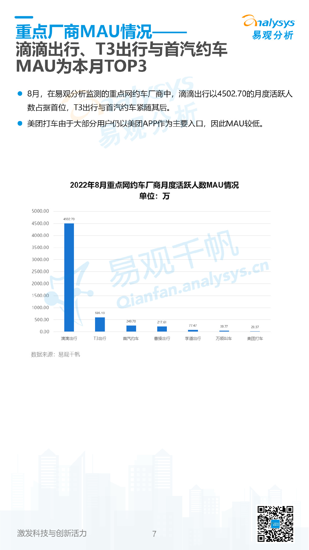 商用车行业_东风商用车底盘_2022年下半年商用车市场分析