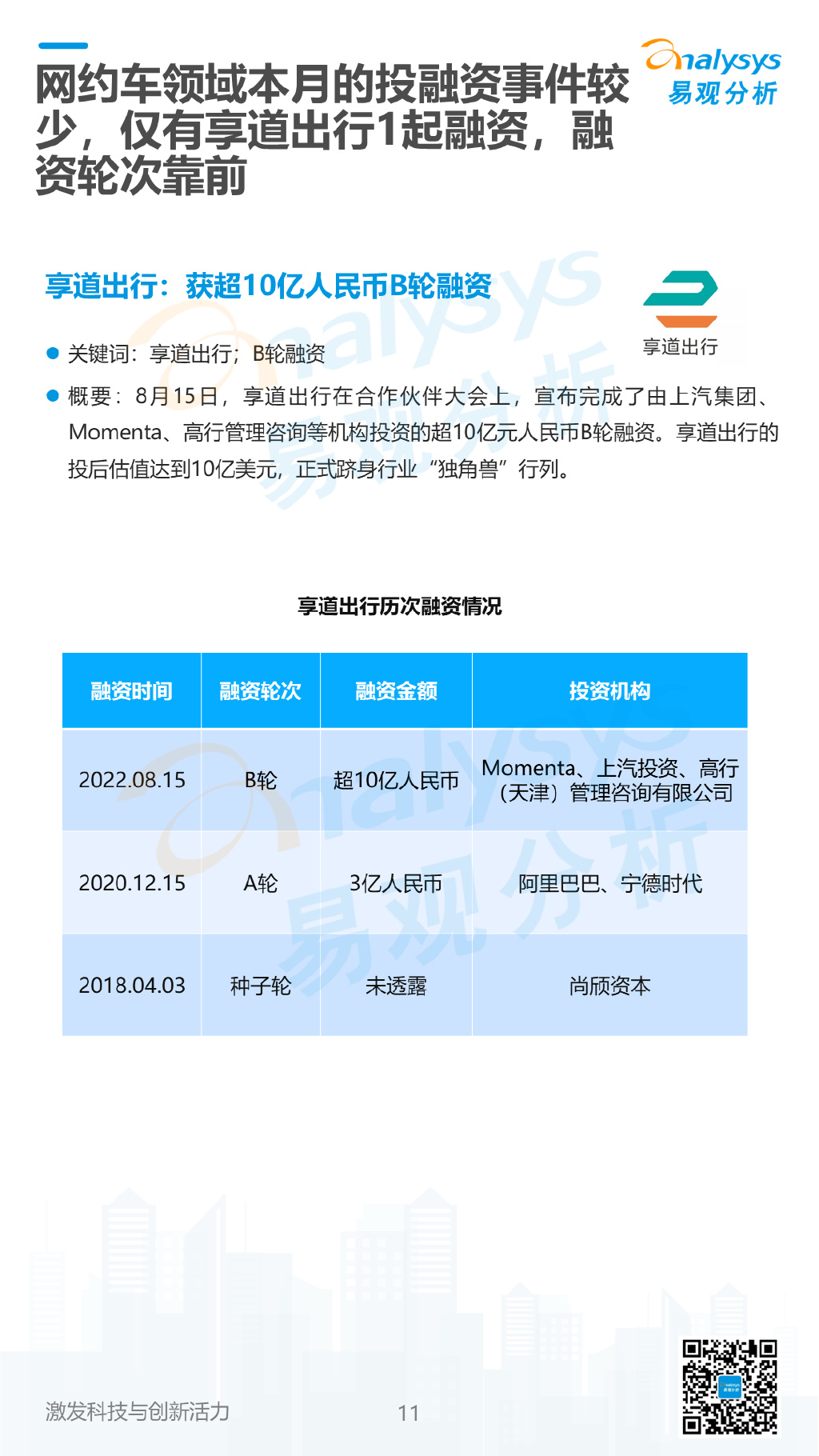 商用车行业_2022年下半年商用车市场分析_东风商用车底盘