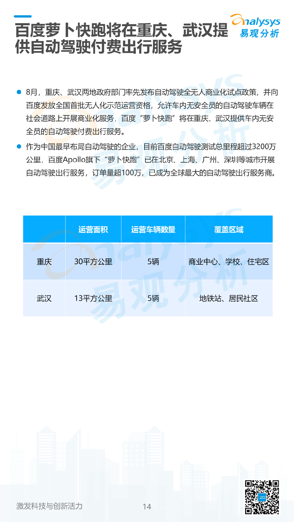 商用车行业_2022年下半年商用车市场分析_东风商用车底盘