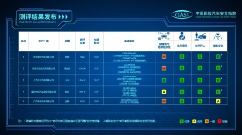 新款轿车车型上市2022图片_新款车型上市2017图片_奇瑞新款车型上市及图片