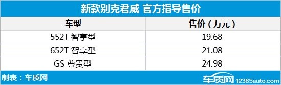 福特2015年上市新车_2022年日产即将上市新车_2013年新车上市