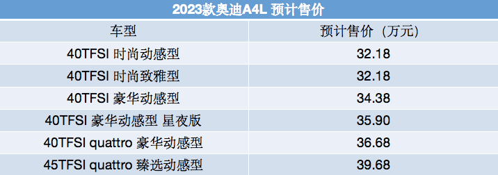 新款汽车2022suv_汽车之家报价2015新款suv福特_北汽新款suv汽车大全