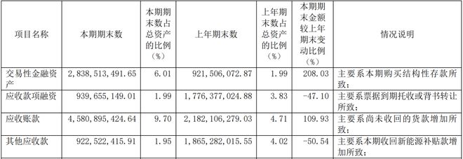 2015年乘用车销量排名_2018年东风柳汽乘用车销量_2022年上半年商用车销量