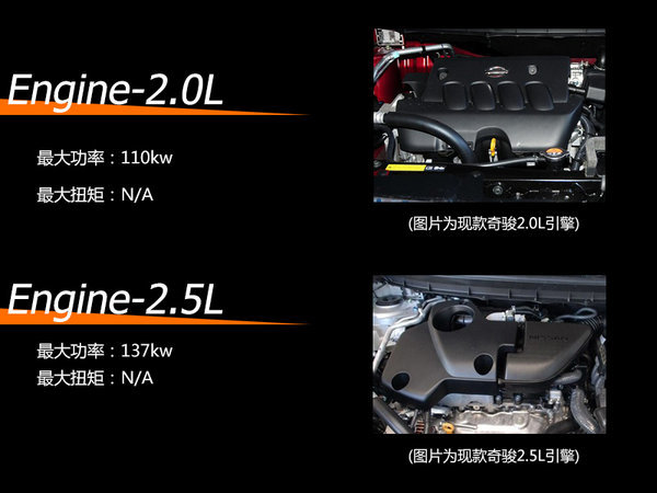 2019日产骊威上市新车_2022准备上市的新车东风日产_东风日产阳光上市