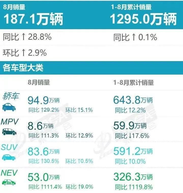 20174月suv销量排行_2017年12月suv销量榜_2022suv5月汽车销量排行榜表