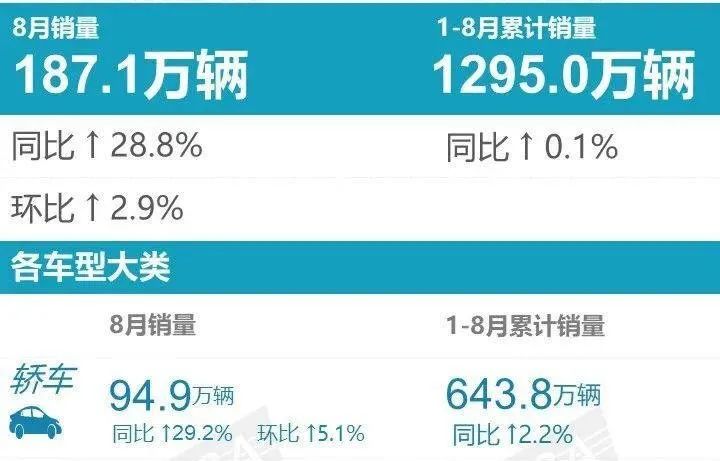 2017年12月suv销量榜_20174月suv销量排行_2022suv5月汽车销量排行榜表