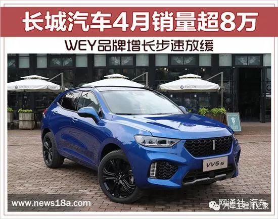 丰田2018年上市新车suv_2015年suv新车上市_2022年上市suv新车哈弗h5