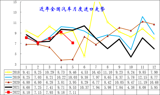 2022新款进口汽车_最新款进口途观_奇瑞汽车新款汽车与报价