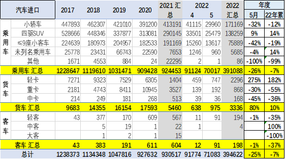 最新款进口途观_奇瑞汽车新款汽车与报价_2022新款进口汽车