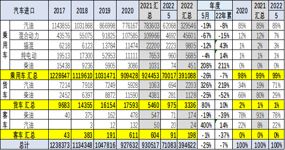 奇瑞汽车新款汽车与报价_2022新款进口汽车_最新款进口途观