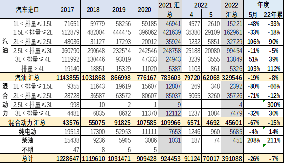 最新款进口途观_奇瑞汽车新款汽车与报价_2022新款进口汽车