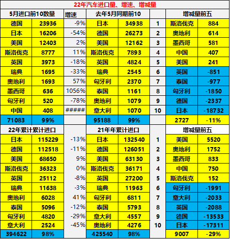 最新款进口途观_2022新款进口汽车_奇瑞汽车新款汽车与报价