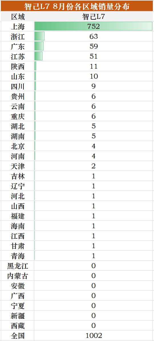 比亚迪秦2022新车型_比亚迪车型_秦战列国之比亚迪秦直线加速擂台赛