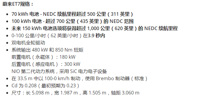 2022suv汽车风阻系数排行榜_混动suv汽车排行_国产suv汽车性能排行