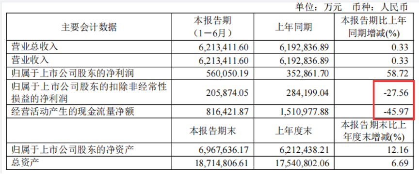 魏派汽车2022年销量_派派窝销量_长城魏派汽车官网