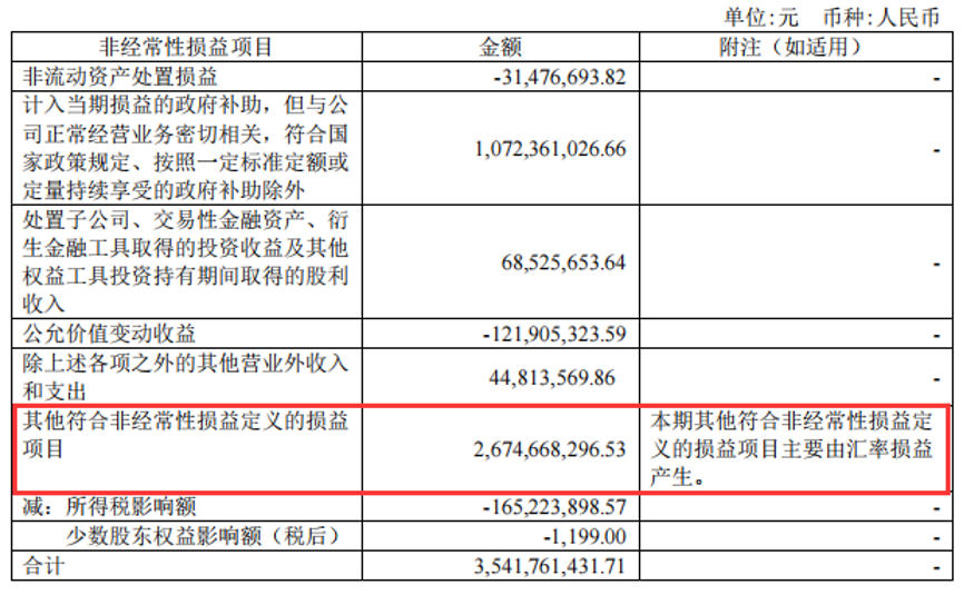 魏派汽车2022年销量_长城魏派汽车官网_派派窝销量