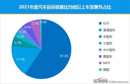 2022年国内汽车销量(2022年2月份中国汽车销量排行榜)