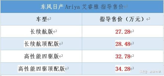 2015年新车上市车型suv_2016年国产suv新车上市_2022年suv新车上市日产