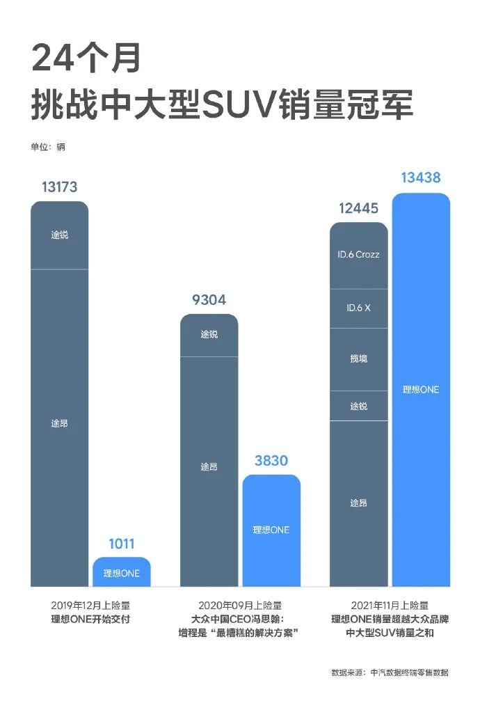 宝马7系大改款2022年_volvo18年最新是哪款车_汽车之家2022年最新款车奔驰