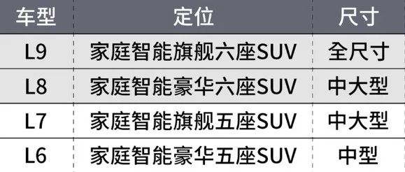 新款汽车10万左右的mPV_2019最新款suv汽车15万左右图片_10万左右省油mpv