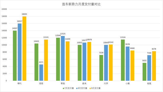 2017年6月suv销量排行_1月轿车销量排行榜2022_2015年6月微型车销量排行