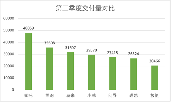 1月轿车销量排行榜2022_2015年6月微型车销量排行_2017年6月suv销量排行