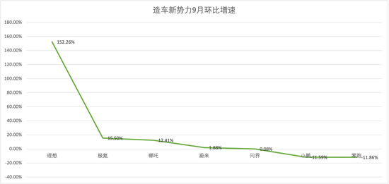 2017年6月suv销量排行_2015年6月微型车销量排行_1月轿车销量排行榜2022