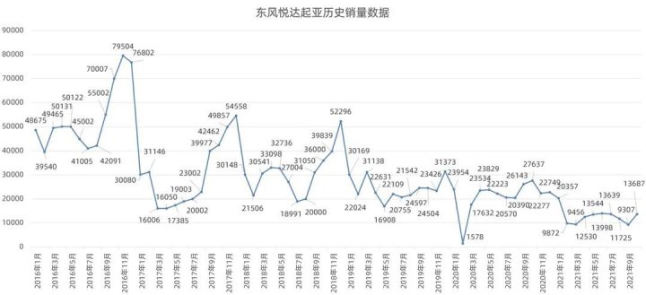 奇瑞全新suvt17谍照_奇瑞09年5座车型_奇瑞2022年全新车型