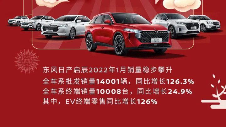 奇瑞09年5座车型_奇瑞2022年全新车型_奇瑞全新suvt17谍照