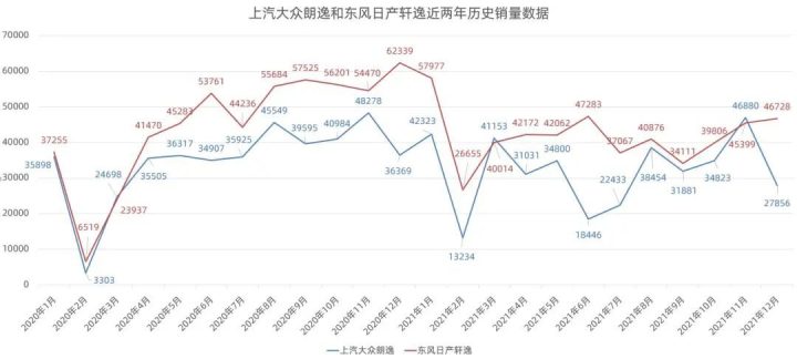 奇瑞全新suvt17谍照_奇瑞2022年全新车型_奇瑞09年5座车型