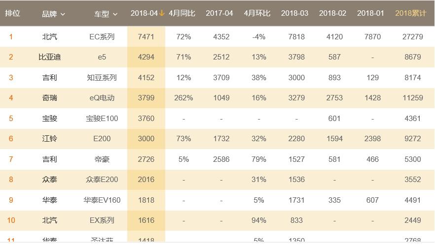 最高续航460km，高配高品质，全新吉利帝豪GSe即将上市