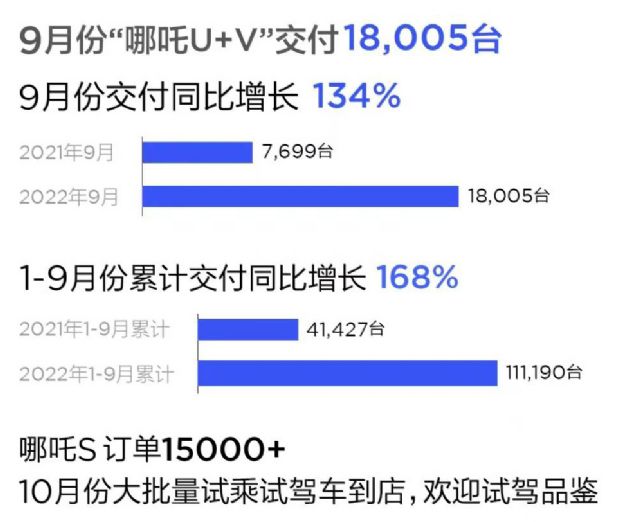 2013年豪华车型销量排行 汽车之家_汽车销量排行2022年9月_12月汽车suv销量 排行