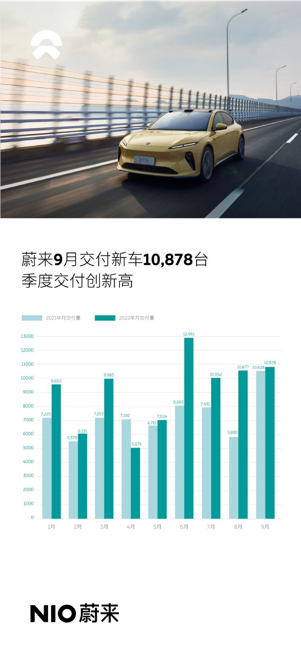 12月汽车suv销量 排行_2013年豪华车型销量排行 汽车之家_汽车销量排行2022年9月