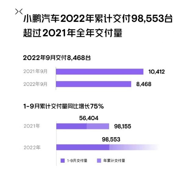 2013年豪华车型销量排行 汽车之家_12月汽车suv销量 排行_汽车销量排行2022年9月