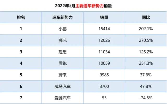 2017年5月suv销量排行_2017年2月suv销量排行_2022suv6月销量排行榜