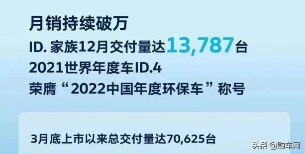 汽车厂商销量排行榜（22家车企全年销量排行榜）(9)