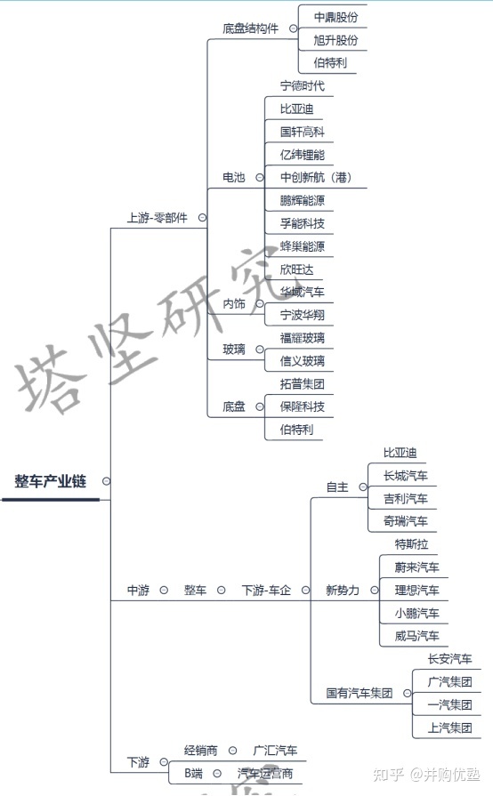 魏派汽车销量排名2022_国内汽车品牌销量排名_长城魏派汽车官网