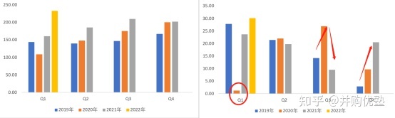 国内汽车品牌销量排名_魏派汽车销量排名2022_长城魏派汽车官网