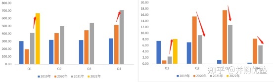 长城魏派汽车官网_魏派汽车销量排名2022_国内汽车品牌销量排名