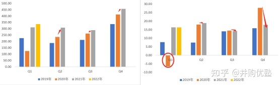 国内汽车品牌销量排名_魏派汽车销量排名2022_长城魏派汽车官网