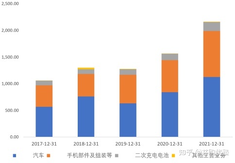 长城魏派汽车官网_国内汽车品牌销量排名_魏派汽车销量排名2022