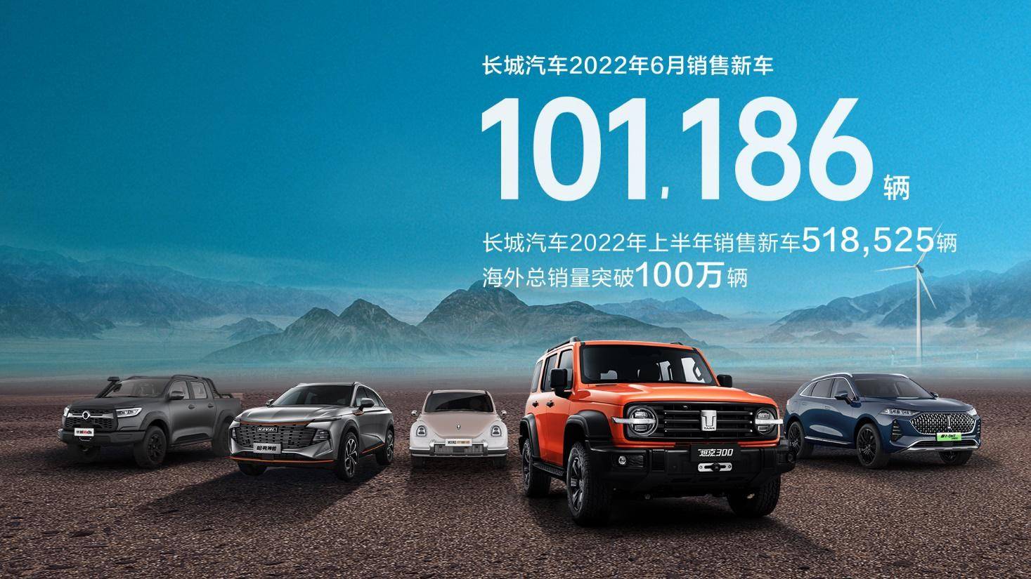 2022年属猪人的全年运势_商用车2022年全年销量_2008年全年自主品牌乘用车销量 盖世汽车网