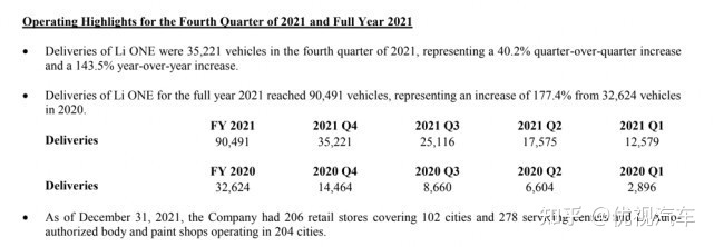 2021年一2022年猪价怎样_2014年6月汽车suv销量排行榜_2022年四季度汽车销量