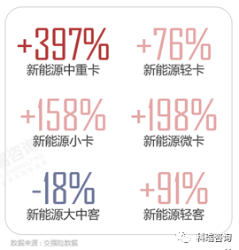 2022年属鼠的全年运势_商用车2022年全年销量_2022年属马人的全年运势男性